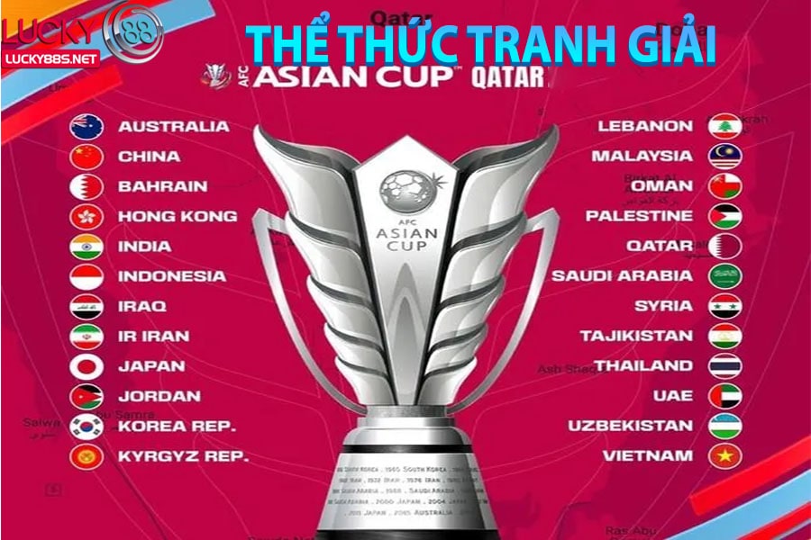 Thể thức tranh giải của AFC Asian Cup